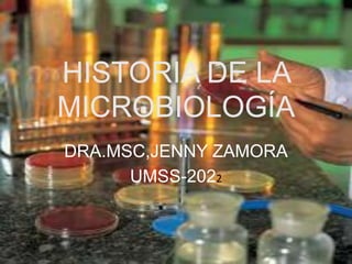 HISTORIA DE LA
MICROBIOLOGÍA
DRA.MSC,JENNY ZAMORA
UMSS-2022
 