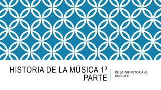 HISTORIA DE LA MÚSICA 1º
PARTE
DE LA PREHISTORIA AL
BARROCO
 