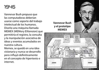 1945
Vannevar Bush propuso que
las computadoras deberían
usarse como soporte del trabajo
intelectual de los humanos.
Diseño una máquina llamada
MEMEX (MEMory EXtension) que
permitiría el registro, la consulta
y la manipulación asociativa de
ideas y eventos acumulados en
nuestra cultura.
Memex, se quedó en una idea
visionaria y nunca se desarrollo
pero inﬂuyó deﬁnitivamente
en el concepto de hipertexto e
internet.
Vannevar Bush
y el prototipo
MEMEX
 