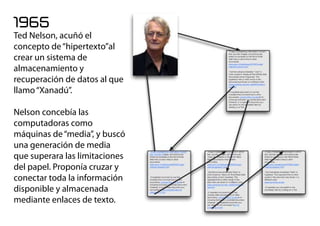 1965
Ted Nelson, acuñó el
concepto de“hipertexto”al
crear un sistema de
almacenamiento y
recuperación de datos al que
llamo“Xanadú”.
Nelson concebía las
computadoras como
máquinas de“media”, y buscó
una generación de media
que superara las limitaciones
del papel. Proponía cruzar y
conectar toda la información
disponible y almacenada
mediante enlaces de texto.
 