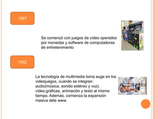 1987
1992
Se comenzó con juegos de video operados
por monedas y software de computadoras
de entretenimiento
La tecnología de multimedia toma auge en los
videojuegos, cuando se integran:
audio(música, sonido estéreo y voz),
video,gráﬁcas, animación y texto al mismo
tiempo. Además, comienza la expansión
masiva dela www.
 