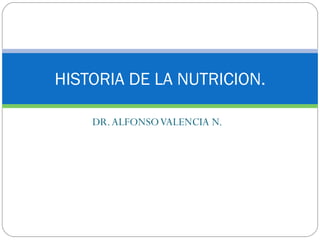 DR. ALFONSO VALENCIA N. HISTORIA DE LA NUTRICION. 