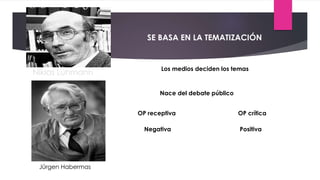 Niklas Luhmann
SE BASA EN LA TEMATIZACIÓN
Los medios deciden los temas
Jürgen Habermas
Nace del debate público
OP receptiva OP crítica
Negativa Positiva
 