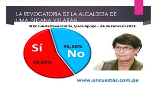 LA REVOCATORIA DE LA ALCALDEZA DE
LIMA, SUSANA VILLARÁN.
 