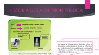 HISTORIA DE LA OPINIÓN PÚBLICA
Una ley de la Antigua Atenas declaraba infame y
detestable, castigando con el destierro, al hombre
que tratándose de la causa pública no manifestaba
y declaraba su opinión. Por este medio se sabía el
modo de pensar de cada uno
https://www.youtube.com/watch?v=9Y_P-SQ8iM4
 