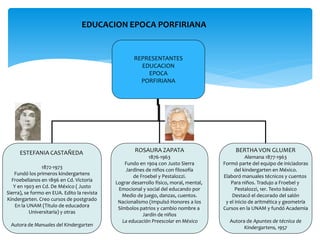 EDUCACION EPOCA PORFIRIANA


                                                     REPRESENTANTES
                                                       EDUCACION
                                                         EPOCA
                                                       PORFIRIANA




      ESTEFANIA CASTAÑEDA                            ROSAURA ZAPATA                          BERTHA VON GLUMER
                                                            1876-1963                              Alemana 1877-1963
                                                 Fundo en 1904 con Justo Sierra         Formó parte del equipo de iniciadoras
                1872-1973
                                                 Jardines de niños con filosofía              del kindergarten en México.
   Fundó los primeros kindergartens                  de Froebel y Pestalozzi.           Elaboró manuales técnicos y cuentos
  Froebelianos en 1896 en Cd. Victoria
                                             Lograr desarrollo físico, moral, mental,      Para niños. Tradujo a Froebel y
   Y en 1903 en Cd. De México ( Justo         Emocional y social del educando por             Pestalozzi, 1er. Texto básico
Sierra), se formo en EUA. Edito la revista
                                                Medio de juego, danzas, cuentos.            Destacó el decorado del salón
Kindergarten. Creo cursos de postgrado        Nacionalismo (Impulsó Honores a los        y el inicio de aritmética y geometría
    En la UNAM (Titulo de educadora           Símbolos patrios y cambio nombre a        Cursos en la UNAM y fundó Academia
           Universitaria) y otras                        Jardín de niños
                                                La educación Preescolar en México         Autora de Apuntes de técnica de
  Autora de Manuales del Kindergarten                                                           Kindergartens, 1957
 