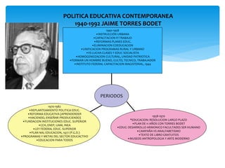POLITICA EDUCATIVA CONTEMPORANEA
                            1940-1992 JAIME TORRES BODET
                                                   1940-1958
                                            •INSTRUCCIÓN URBANA
                                           •CAPACITACION P/ TRABAJO
                                           •REFORMAS PLANES EDUC.
                                          •ELIMINACION COEDUCACION
                                  •UNIFICACION PROGRAMAS RURAL Y URBANO
                                      •VS LUCHA CLASES Y EDUC SOCIALISTA
                               •HOMOGENEIZACION CULTURAL, UNIDAD PATRIOTICA
                            •FORMAR UN HOMBRE BUENO, CULTO, TECNICO, TRABAJADOR
                              •INSTITUTO FEDERAL CAPACITACION MAGISTERIAL, 1944




                                              PERIODOS

                 1970-1982
     •REPLANTEAMIENTO POLITICA EDUC.
    •REFORMA EDUCATIVA (APRENDERDER
                                                                              1958-1970
    •HACIENDO, ENSEÑAR PRODUCIENDO)
                                                                *EDUCACION: RESOLUCION LARGO PLAZO
 •FUNDACION INSTITUCIONES EDUC. SUPERIOR
                                                                 •PLAN DE 11 AÑOS CON TORRES BODET
          •CCH, ENEP, UAM, INEA
                                                        •EDUC: DESARROLLO ARMONICO FACULTADES SER HUMANO
       •LEY FEDERAL EDUC. SUPERIOR
                                                                    •CAMPAÑA VS ANALFABETISMO
     •PLAN NAL EDUCACION, 1977 (P.G.D.)
                                                                     •TEXTO DE LIBRO GRATUITOS
•PROGRAMAS Y METAS DEL SECTOR EDUCACTIVO
                                                              •MUSEOS ANTROPOLOGIA Y ARTE MODERNO
         •EDUCACION PARA TODOS
 