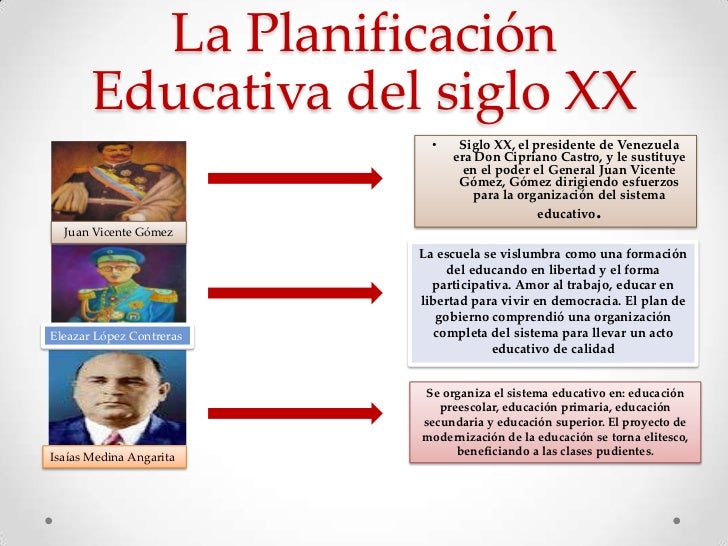 Historia del mercado de divisas forex