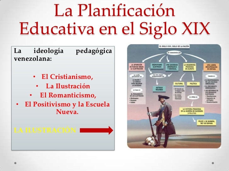 Historia de la planificación en venezuela