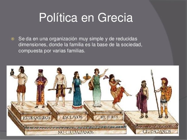 Historia de la política en la antigüedad cartilla