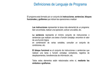 Definiciones de Lenguaje de Programa
El programa esta formado por un conjunto de instrucciones, sentencias, bloques
funcionales y grafismos que indican las operaciones a realizar
Las instrucciones representan la tarea más elemental de un programa:
leer una entrada, realizar una operación, activar una salida, etc.
La sentencia representa el mínimo conjunto de instrucciones o
sentencias que realizan una tarea o función compleja: encontrar el valor
de una función lógica
en combinación de varias variables, consultar un conjunto de
condiciones, etc.
El bloque funcional es el conjunto de instrucciones o sentencias que
realizan una tarea o función compleja: contadores, registros de
desplazamientos, transferencias de información, etc.
Todos estos elementos están relacionados entre sí, mediante los
símbolos o grafismos.
 
