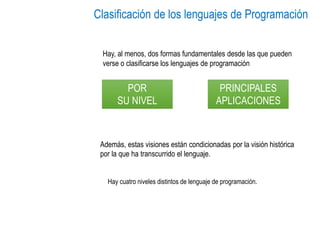 Clasificación de los lenguajes de Programación
Hay cuatro niveles distintos de lenguaje de programación.
POR
SU NIVEL
PRINCIPALES
APLICACIONES
Hay, al menos, dos formas fundamentales desde las que pueden
verse o clasificarse los lenguajes de programación
Además, estas visiones están condicionadas por la visión histórica
por la que ha transcurrido el lenguaje.
 