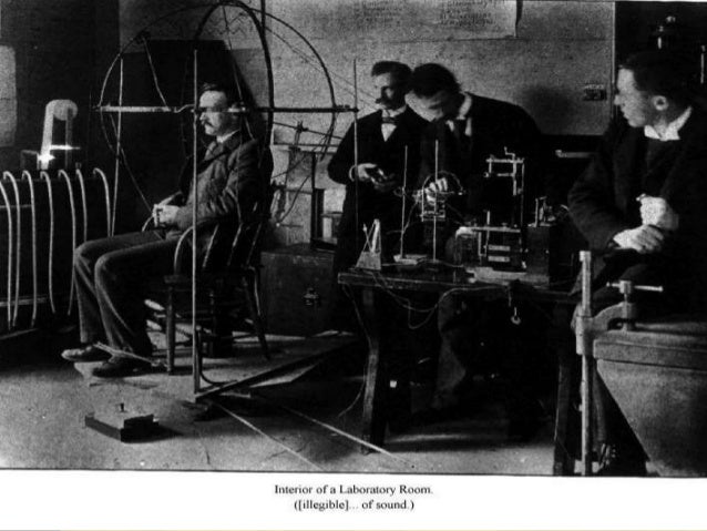 Historia de la psicología