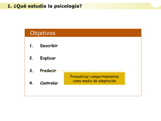 Objetivos
1. Describir
2. Explicar
3. Predecir
4. Controlar
Pronosticar comportamientos
como medio de adaptación
1. ¿Qué estudia la psicología?
 