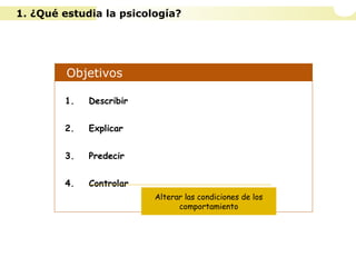 Objetivos
1. Describir
2. Explicar
3. Predecir
4. Controlar
Alterar las condiciones de los
comportamiento
1. ¿Qué estudia la psicología?
 