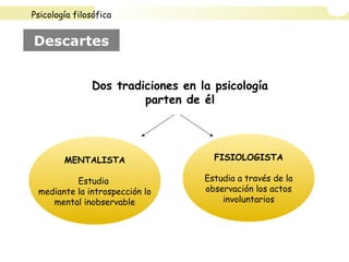 Dos tradiciones en la psicología
parten de él
MENTALISTA
Estudia
mediante la introspección lo
mental inobservable
FISIOLOGISTA
Estudia a través de la
observación los actos
involuntarios
Descartes
Psicología filosófica
 