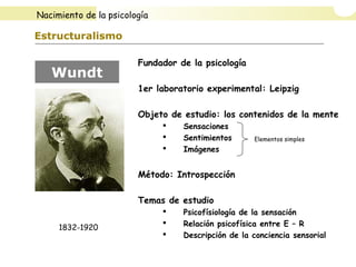 Estructuralismo
Fundador de la psicología
1er laboratorio experimental: Leipzig
Objeto de estudio: los contenidos de la mente
 Sensaciones
 Sentimientos
 Imágenes
Método: Introspección
Temas de estudio
 Psicofísiología de la sensación
 Relación psicofísica entre E – R
 Descripción de la conciencia sensorial
Wundt
Elementos simples
1832-1920
Nacimiento de la psicología
 