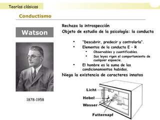 Conductismo
Rechaza la introspección
Objeto de estudio de la psicología: la conducta
 “Descubrir, predecir y controlarla”.
 Elementos de la conducta E – R
 Observables y cuantificables.
 Sus leyes rigen el comportamiento de
cualquier espoecie.
 El hombre es la suma de los
condicionamientos habidos.
Niega la existencia de caracteres innatos
Watson
1878-1958
Teorías clásicas
 