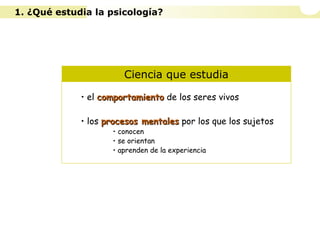 1. ¿Qué estudia la psicología?
Ciencia que estudia
• el comportamientocomportamiento de los seres vivos
• los procesos mentalesprocesos mentales por los que los sujetos
• conocen
• se orientan
• aprenden de la experiencia
 