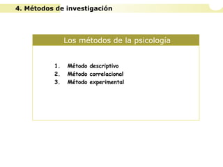 Los métodos de la psicología
1. Método descriptivo
2. Método correlacional
3. Método experimental
4. Métodos de investigación
 