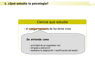 Ciencia que estudia
• el comportamientocomportamiento de los seres vivos
• los procesos mentalesprocesos mentales por los que los sujetos
• conocen
• se orientan
• aprenden de la experiencia
Se entiende como
• actividad de un organismo vivo
• dirigida a sobrevivir
• mediante la adaptación / modificación del medio
1. ¿Qué estudia la psicología?
 