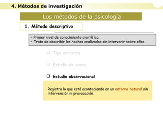 Los métodos de la psicología
1. Método descriptivo
 Tipo encuesta
 Estudio de casos
 Estudio observacional
• Primer nivel de conocimiento científico.
• Trata de describir los hechos analizados sin intervenir sobre ellos.
Registra lo que está aconteciendo en un entorno natural sin
intervención ni provocación.
4. Métodos de investigación
 