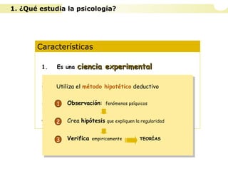 Características
1. Es una ciencia experimentalciencia experimental
2. Es una ciencia ecléctica
3. Opera con diferentes niveles de análisis
4. Diferentes concepciones según la idea de
naturaleza humana y de las formas de
conocimiento
Utiliza el método hipotético deductivo
Observación: fenómenos psíquicos
Crea hipótesis que expliquen la regularidad
Verifica empiricamente TEORÍAS
Utiliza el método hipotético deductivo
Observación: fenómenos psíquicos
Crea hipótesis que expliquen la regularidad
Verifica empiricamente TEORÍAS
1
2
3
1. ¿Qué estudia la psicología?
 