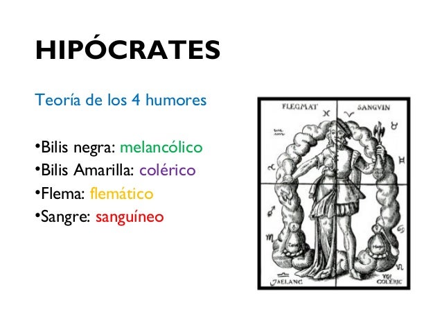 Historia de la psicología 2015