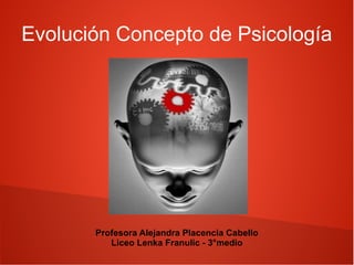 Evolución Concepto de Psicología




       Profesora Alejandra Placencia Cabello
          Liceo Lenka Franulic - 3°medio
 