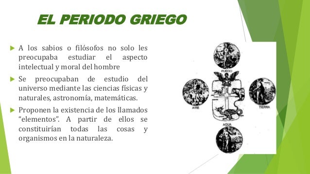 Historia de la quimica