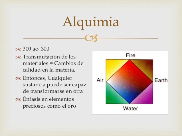 Historia de la Química 2 - Alquimia