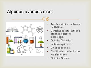 Historia de la química | PPTX