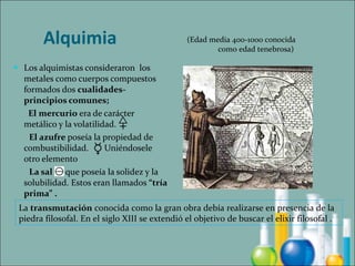 Historia de la química | PPT