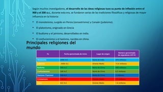Historia de la religión (1).pptx