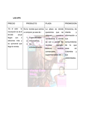 Historia de la revista[1]