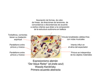 Expresionismo alemán “ Der blaue Reiter” (el jinete azul) Wassily Kandinsky Primera acuarela abstracta Asociación de formas, de color, de líneas, de direcciones de tensiones, de concordancia o discordancias de acuerdo a ciertos criterios que dotan a la composición de la estructura autónoma en belleza Paralelismo entre pintura y música Pintura se independiza de los objetos materiales Paralelismo entre pintura y música Intenta influir en el alma del espectador Vincula tonalidades cálidas-frías con notas musicales Torbellinos, corrientes tienen su traslación espiritual 