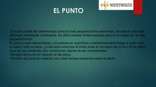 EL PUNTO
El punto puede ser determinado como la más pequeña forma elemental, resultando esta una
definición totalmente insuficiente. Es difícil señalar límites exactos para el concepto de “la más
pequeña forma”.
El punto puede desarrollarse, convertirse en superficie e inadvertidamente llegar a cubrir toda
la base o todo el plano. ¿Cuál seria entonces el límite entre el concepto de punto y el de plano?
Aquí se nos presentan dos condiciones dignas de ser consideradas:
•Tamaño del punto en relación al del plano.
•Tamaño del punto en relación con otras formas existentes sobre el plano.
 