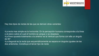 Hay tres tipos de rectas de las que se derivan otras variantes:
•La recta mas simple es la horizontal. En la percepción humana corresponde a la línea
o al plano sobre el cual el hombre se yergue o se desplaza.
•La línea opuesta totalmente a la anterior es la Vertical que forma con ella un ángulo
de 90°.
•La diagonal es la recta que esquemáticamente se separa en ángulos iguales de las
dos anteriores. Constituye el tercer tipo de recta.
 