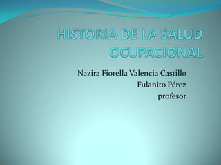 Nazira Fiorella Valencia Castillo
                  Fulanito Pérez
                        profesor
 