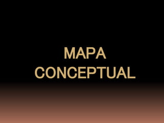 MAPA
CONCEPTUAL
 