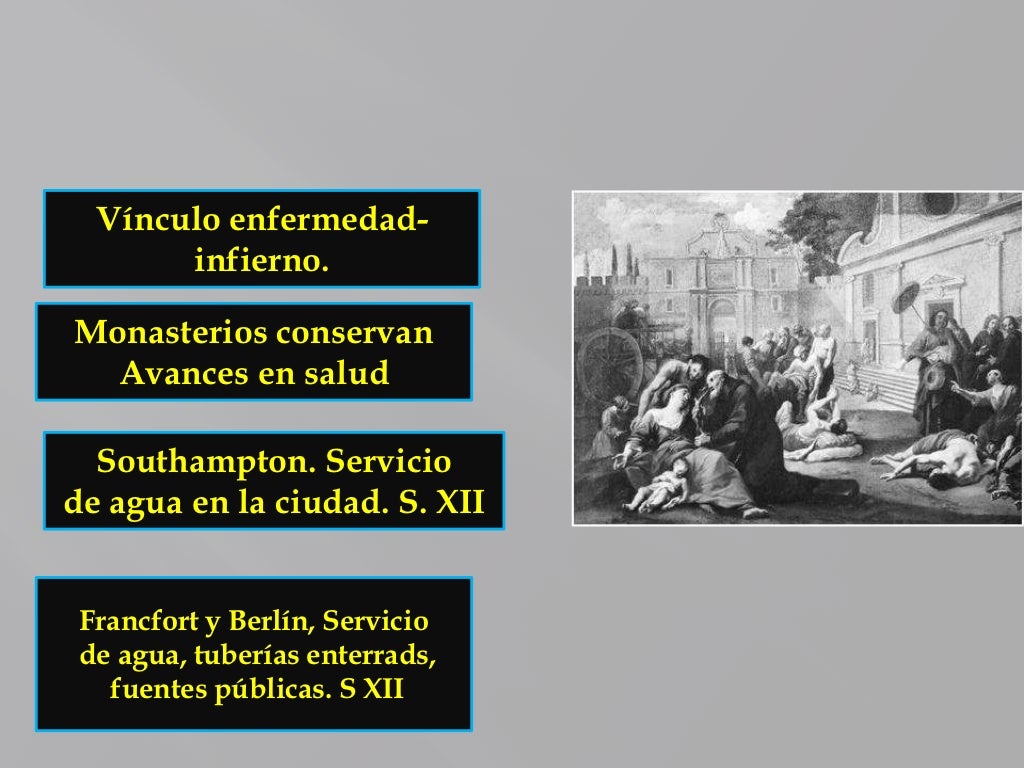 El Engaño Mas Grande De La Historia De La Salud Historia de la salud pública.