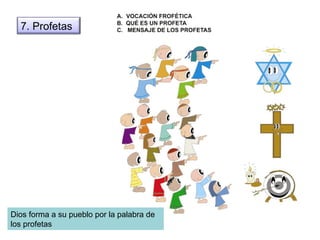 Dios forma a su pueblo por la palabra de los profetas 7. Profetas 