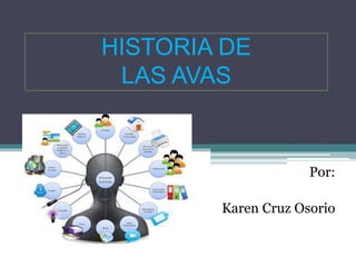 HISTORIA DE 
LAS AVAS 
Por: 
Karen Cruz Osorio 
 