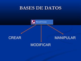 BASES DE DATOSBASES DE DATOS
CREAR
MODIFICAR
MANIPULAR
 