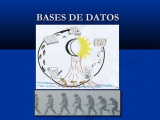 BASES DE DATOSBASES DE DATOS
 