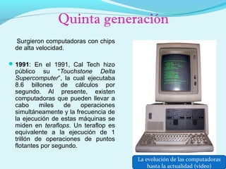 Historia de las computadoras | PPT
