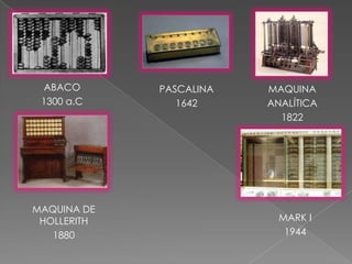 ABACO
1300 a.C

MAQUINA DE
HOLLERITH
1880

PASCALINA
1642

MAQUINA
ANALÍTICA
1822

MARK I
1944

 