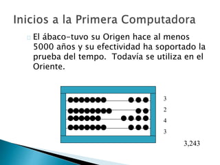 El ábaco-tuvo su Origen hace al menos
5000 años y su efectividad ha soportado la
prueba del tempo. Todavía se utiliza en el
Oriente.
3
2
4
3
3,243
 