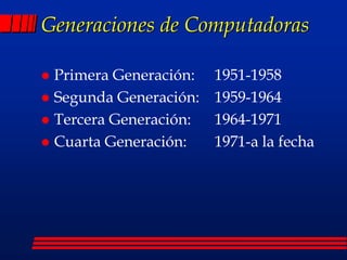 Generaciones de Computadoras
 Primera Generación: 1951-1958
 Segunda Generación: 1959-1964
 Tercera Generación: 1964-1971
 Cuarta Generación: 1971-a la fecha
 