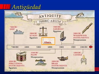 Antigüedad
Abaco
 